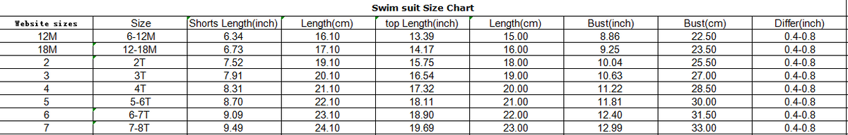 Petal whisper print girl 2pc swimsuit